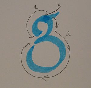 Carolingian g ductus Carolingian g ductus