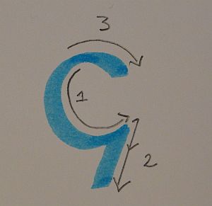 Uncial G ductus Uncial G ductus